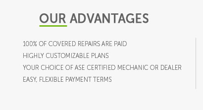 best auto warranty insurance